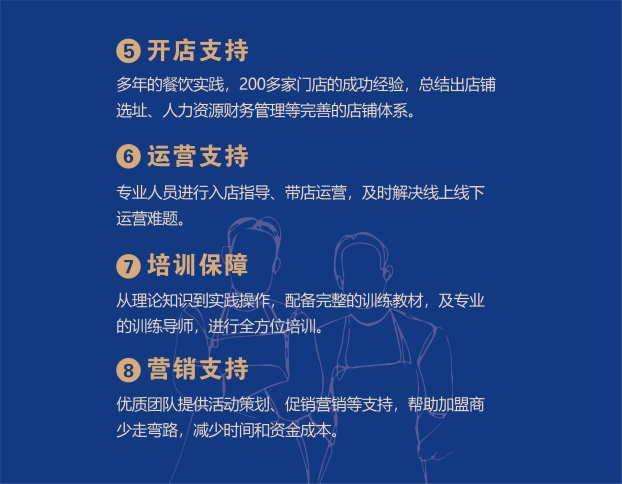 翻滚吧蛋炒饭作为炒饭界的超级黑马，是餐饮项目更是投资好项目